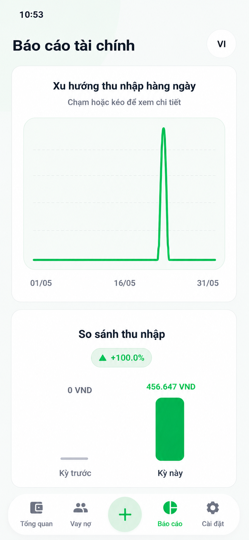 Bảng thêm giao dịch KAT Budget